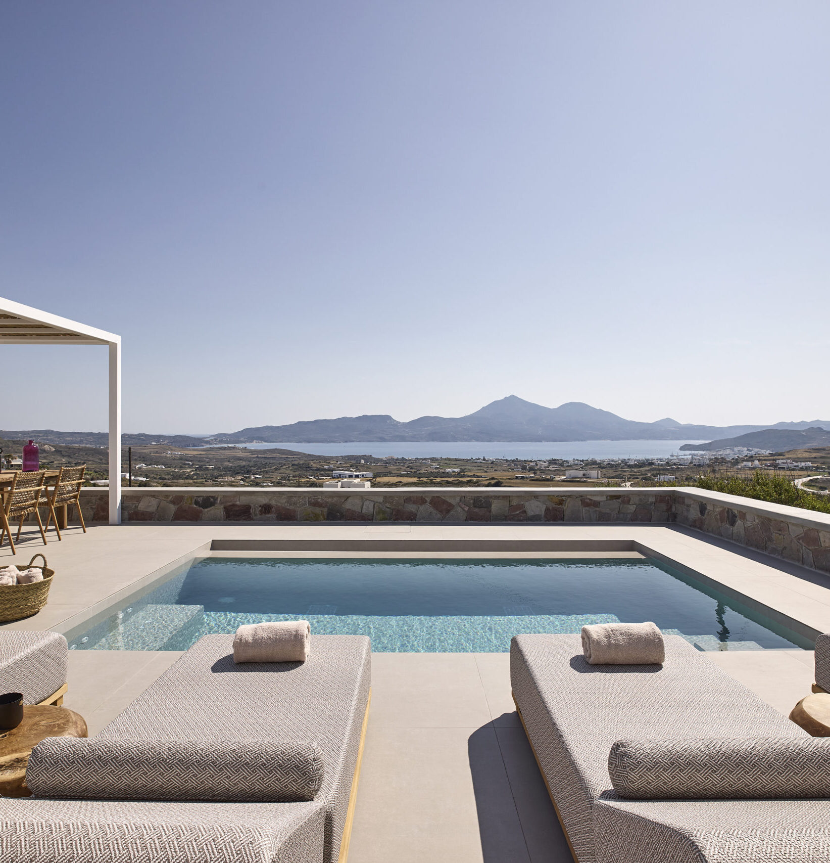 Διαχείριση Εσόδων